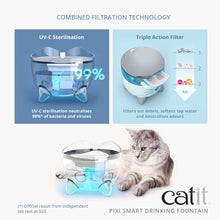 Load image into Gallery viewer, HAGEN CATIT PIXIE SMART FOUNTAIN WHITE