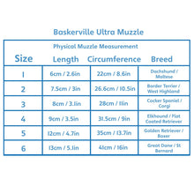 Load image into Gallery viewer, BASKERVILLE ULTRA MUZZLE BLACK SIZE 5
