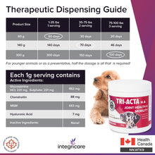 Load image into Gallery viewer, TRI-ACTA H.A DOG/CAT JOINT FORMULA MAXIMUM STRENGTH 140G