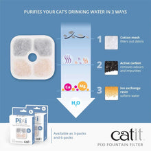 Load image into Gallery viewer, HAGEN CATIT PIXI FOUNTAIN CARTRIDGE 3PK
